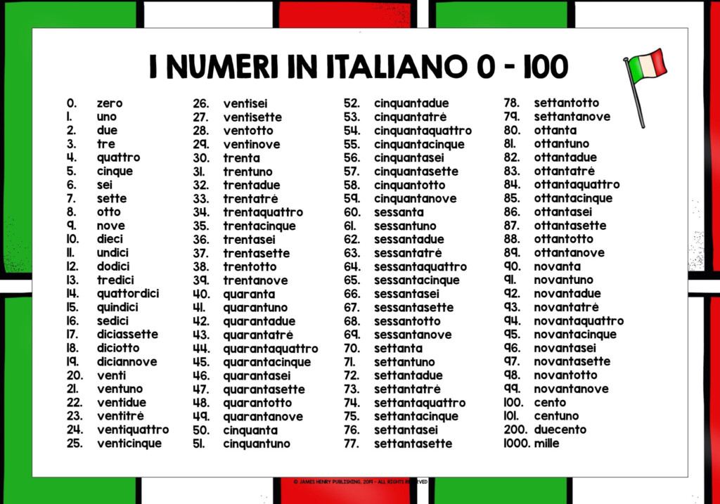 ITALIAN NUMBERS 0 100 Italian Words Italian Phrases Italian Language