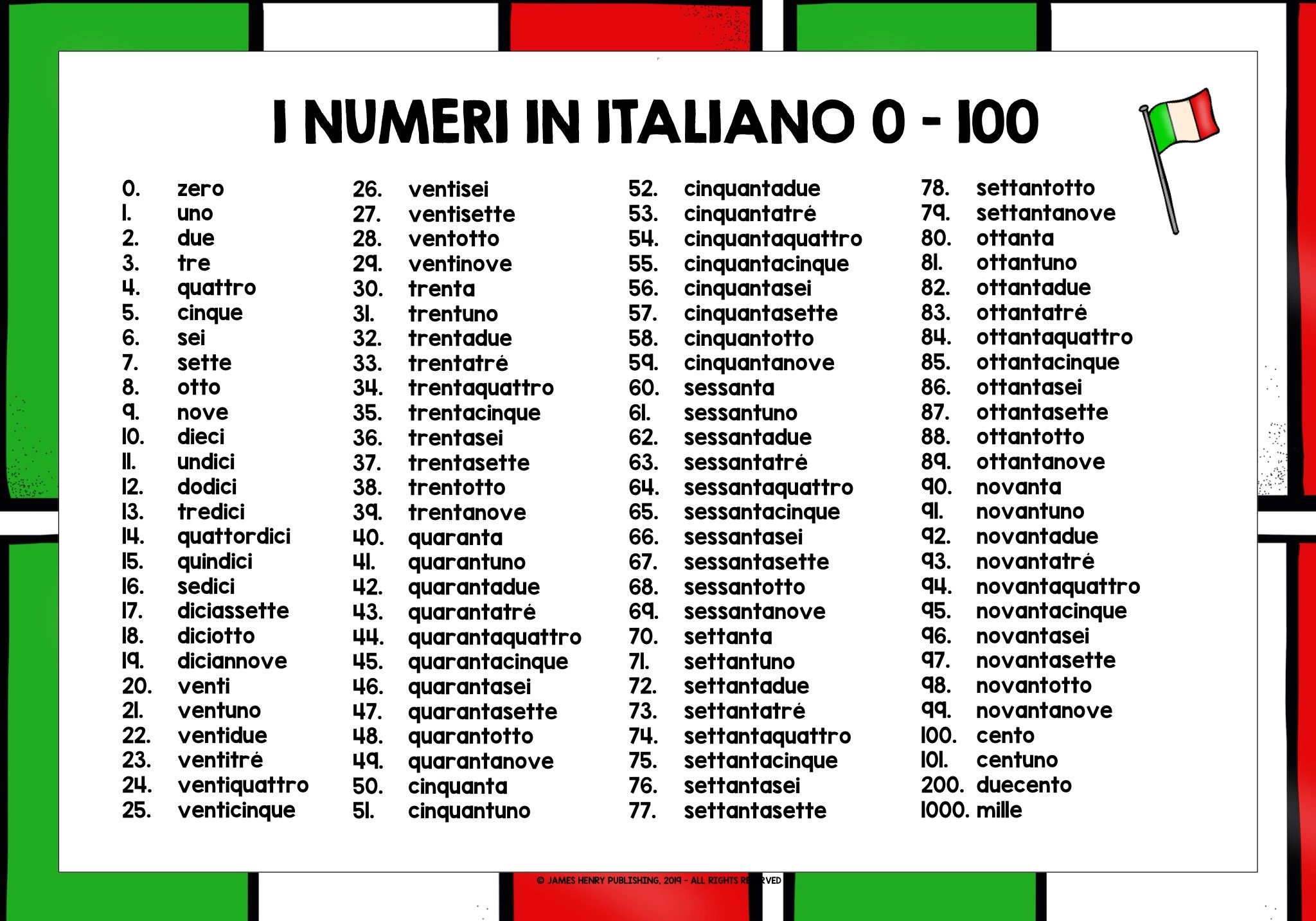 ITALIAN NUMBERS 0 100 Italian Words Italian Phrases Italian Language