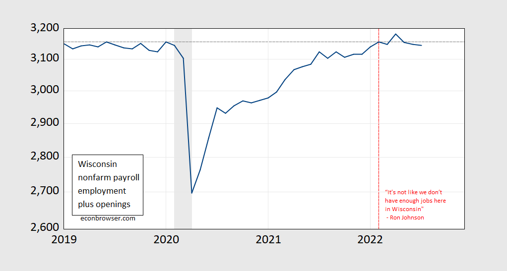 Jobs Vs Employment In The CES And CPS Employment Series Econbrowser