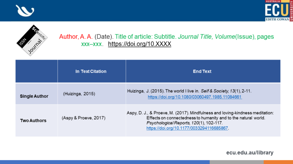 Journals UniPrep LibGuides At Edith Cowan University