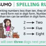 Learn How To Practice 40 Grammar Spelling Rules For Numbers With FactSumo