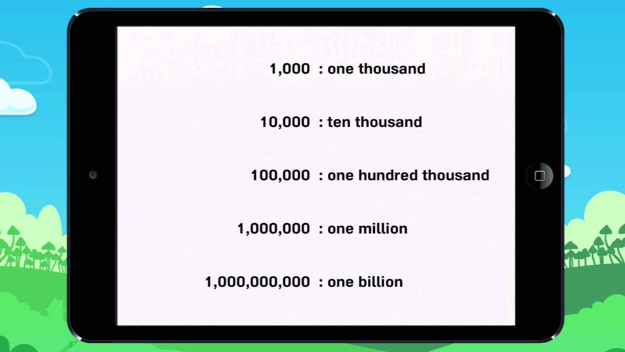 Learn How To Write Out Numbers Like 1000 10 000 Or 100 000 Lesson 