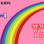 Learn To Spell Number Words One To Twenty 1234 In English One