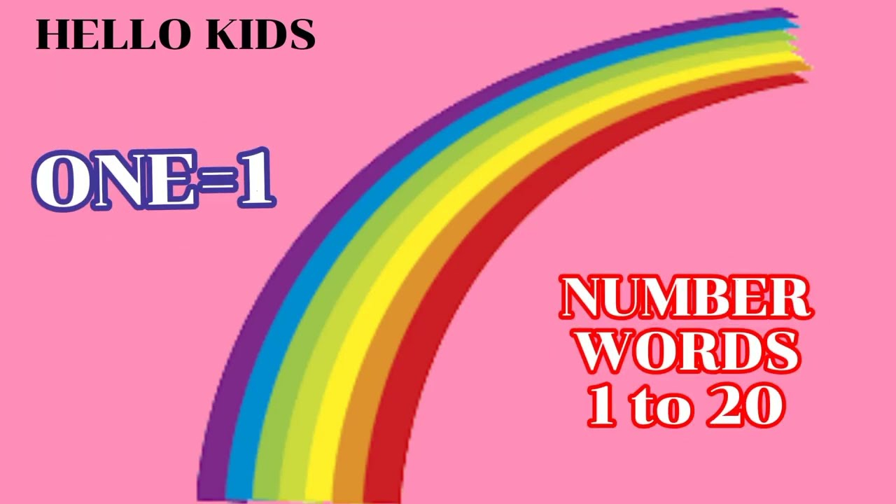 Learn To Spell Number Words One To Twenty 1234 In English One 