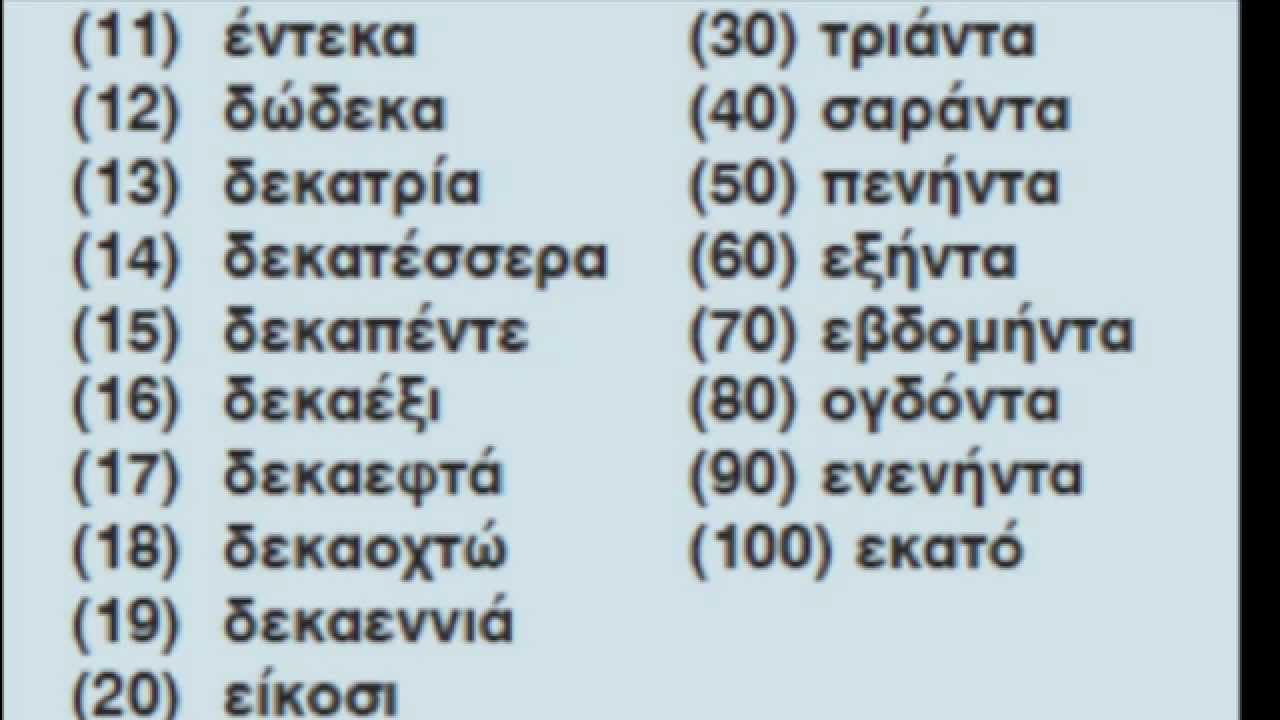 Les Nombres Grecs De 1 100 Greek Numbers 1 100 YouTube