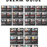 Lucky Numbers And Fafi Dream Guide Dream Guide Lucky Numbers For