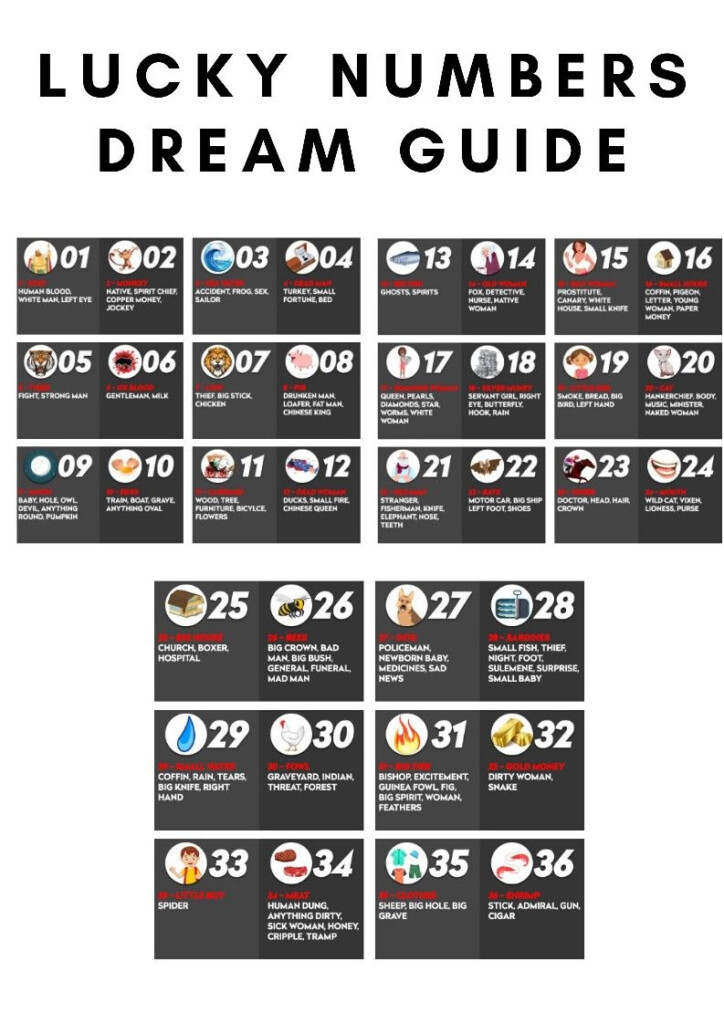 Lucky Numbers And Fafi Dream Guide Dream Guide Lucky Numbers For 