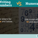 Ninty Vs Ninety Which Is The Correct Spelling Of 90