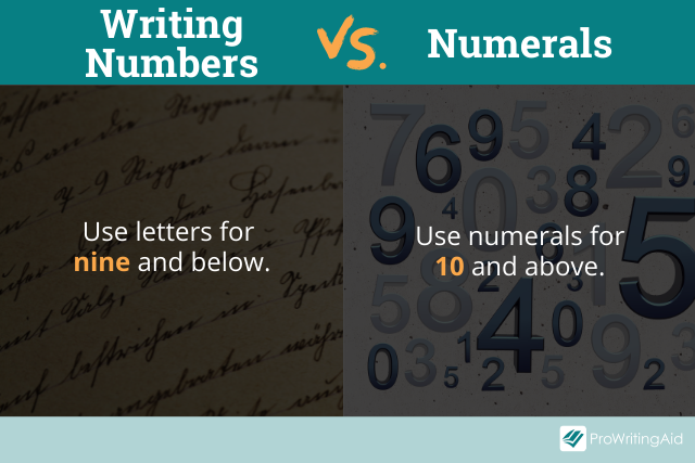 Ninty Vs Ninety Which Is The Correct Spelling Of 90