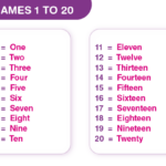 Number Names 1 To 20 1 To 20 Number Names And Worksheet