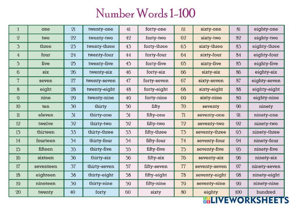 Number Names Online Worksheet For 2