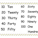 Number Words Chart 1st Grade Buzy Bees Azzz s Bzzz s Czzz s