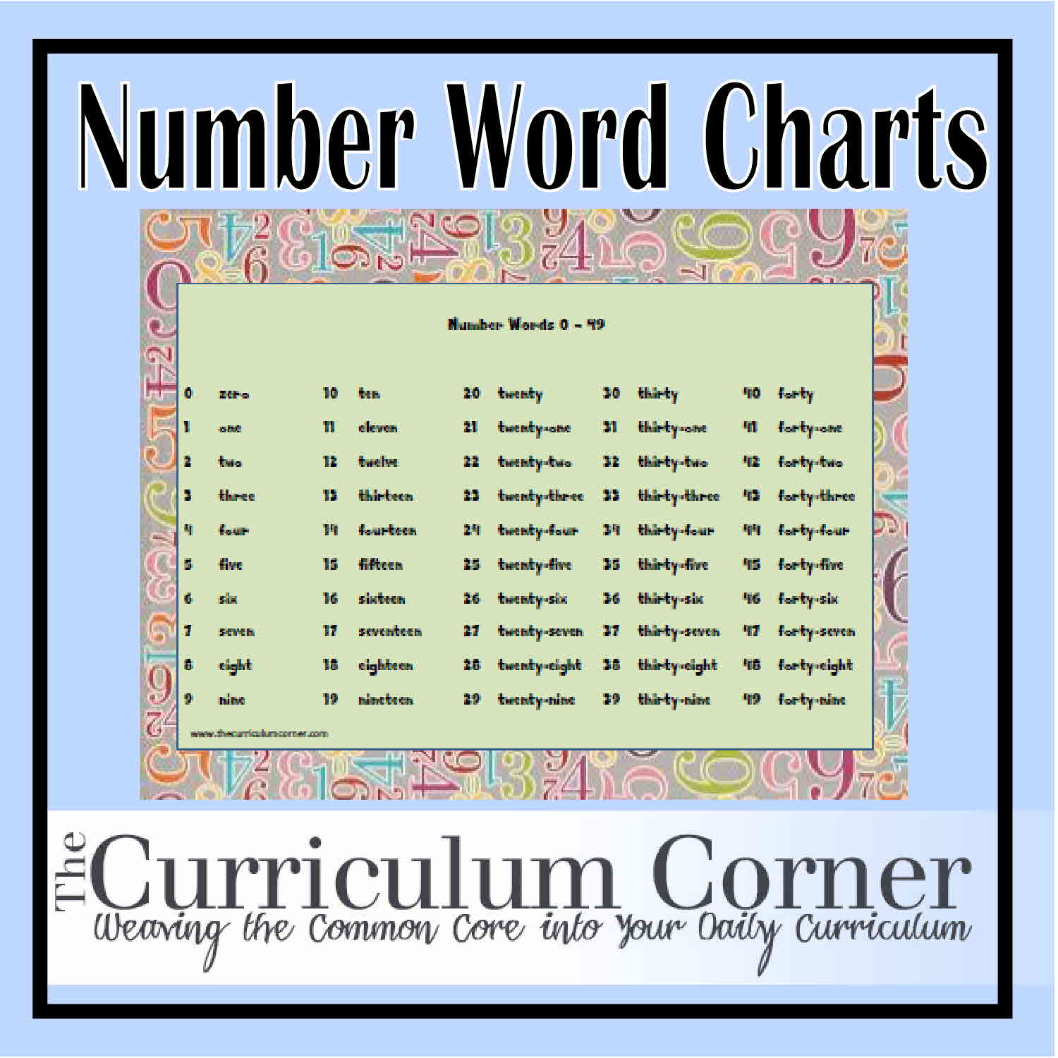 spelling-words-using-numbers-spellingnumbers