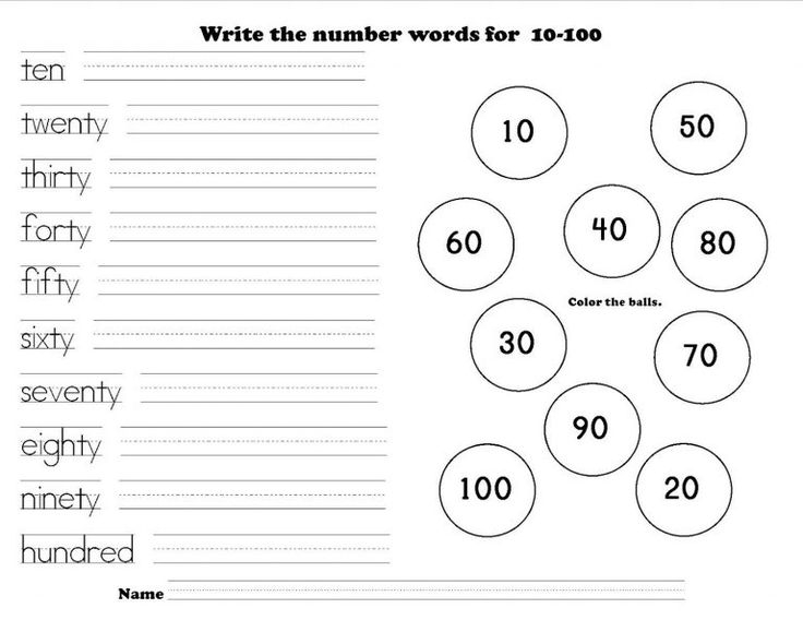 Number Worksheets 1 100 K5 Worksheets Number Words Worksheets 