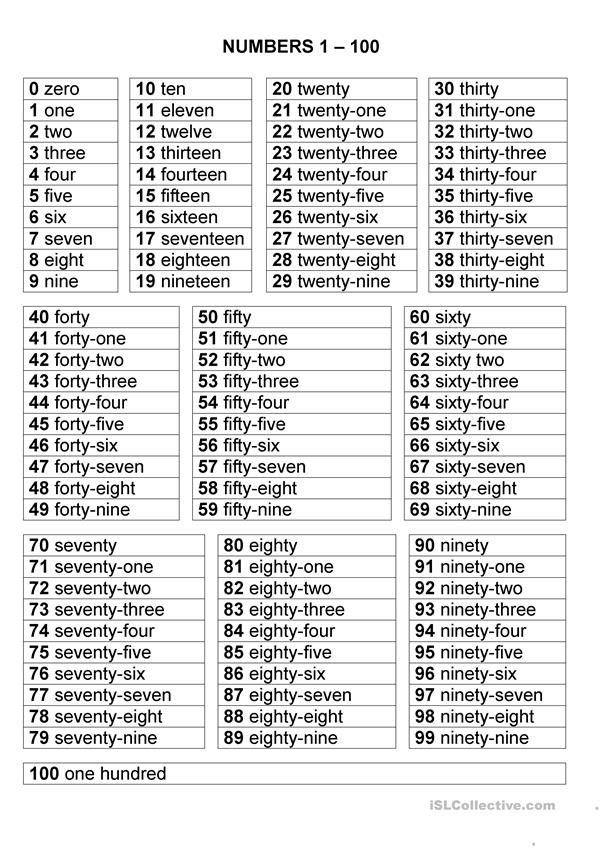 Numbers 1 100 English ESL Worksheets For Distance Learning And 