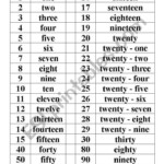 Numbers 1 100 ESL Worksheet By Tim Wong Number Words Spelling