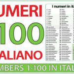 Numbers 1 100 In Italian I Numeri Da 1 A 100 In Italiano YouTube