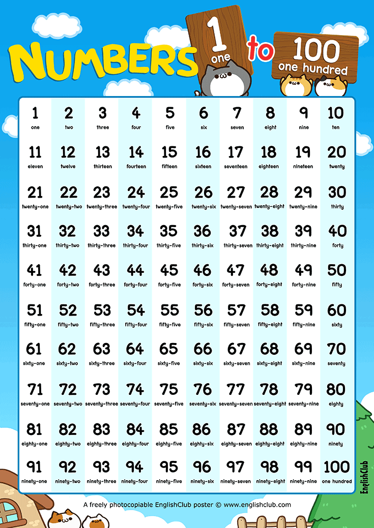 Numbers 1 To 100 Counting Chart English For Kids Kids EnglishClub