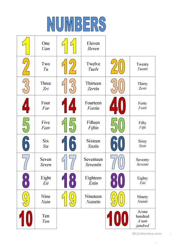 Numbers English ESL Worksheets For Distance Learning And Physical 