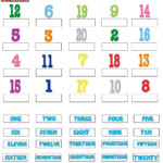 Numbers From 1 To 20 Interactive Worksheet