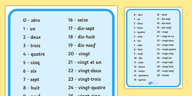 Numbers In French Word Mat teacher Made Twinkl