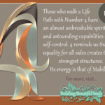 Numerology 4 Life Path Number 4 Numerology Meanings