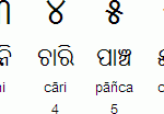 Odia Oriya Alphabet Pronunciation And Language