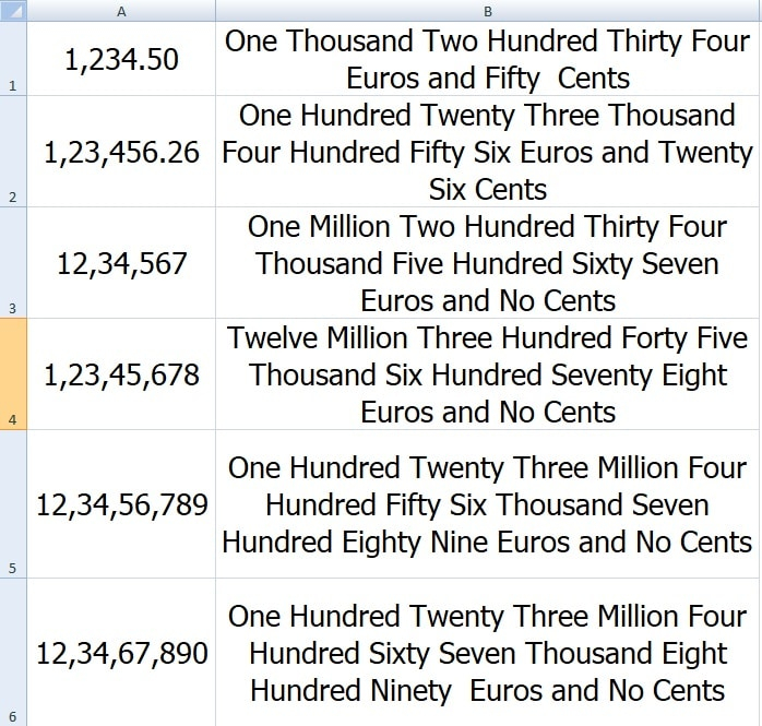 One Hundred Twenty One Million In Numbers Reading Large Numbers In 