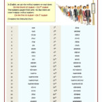 ORDINAL AND NUMERAL NUMBERS Ordinal Numbers Grammar And Vocabulary