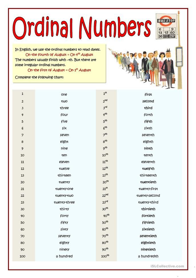 ORDINAL AND NUMERAL NUMBERS Ordinal Numbers Grammar And Vocabulary 