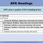 Owl Purdue Headings Formatting Apa Headings And Subheadings It