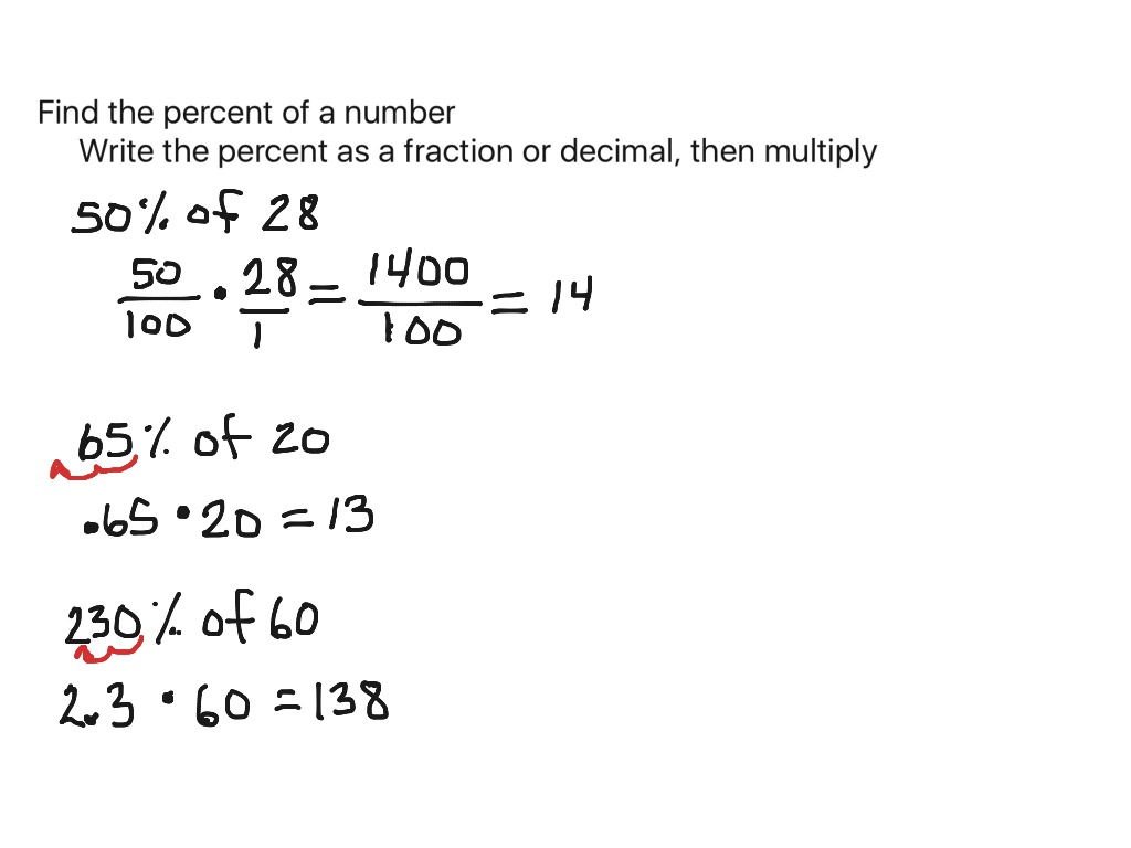 Percent Of A Number Math Finding Percents 7th Grade Math 7 RP 3 7