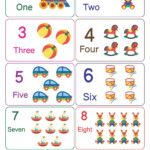 Printables Number Chart 1 10 With Pictures Pdf In 2022 Alphabet Chart