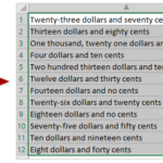 Quickly Convert Or Spell Out A Number Into English Words In Excel