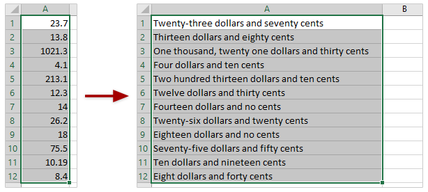 Quickly Convert Or Spell Out A Number Into English Words In Excel