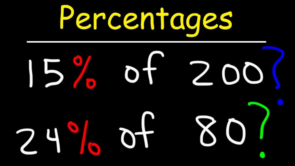 Ravenswood Community Primary School Mathematics