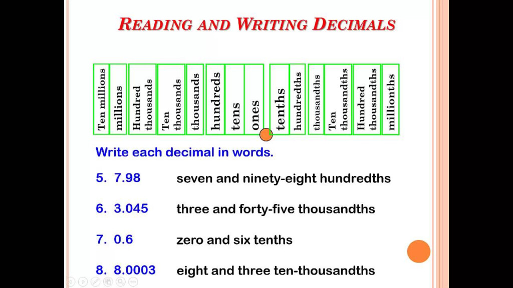 Reading Writing And Rounding Decimals Mrs Renfro YouTube