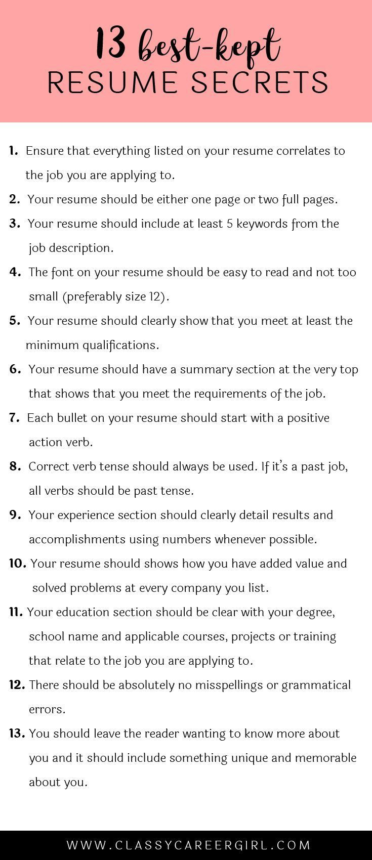 Resume Writing Out Numbers