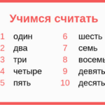 Russian Numbers