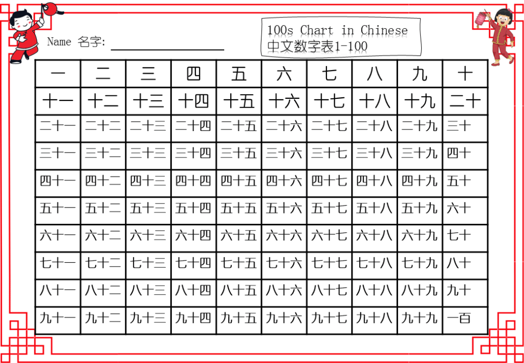 SAY And WRITE Chinese Numbers 0 100 For Non native Kids 