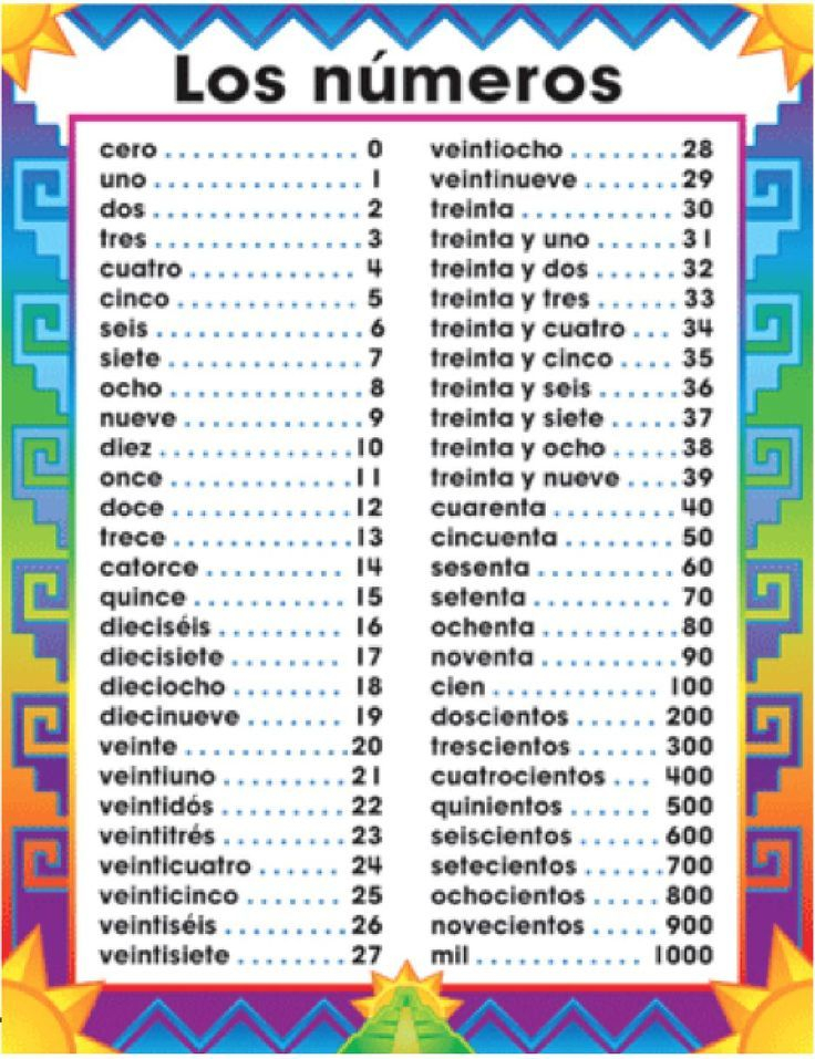 Spanish Numbers 1 100 Worksheets In 2020 Spanish Numbers Spanish 