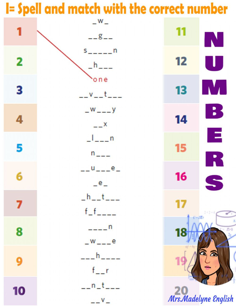 Spell The Number Worksheet