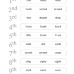 Spelling Ordinals Worksheet