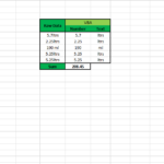 Split Out Numbers And Text Excel VBA Tutorial Excellen