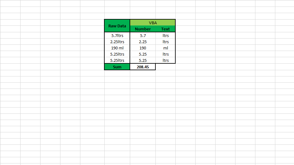 Split Out Numbers And Text Excel VBA Tutorial Excellen