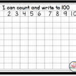 Time 4 Kindergarten How To Prepare For The 100th Day Of School