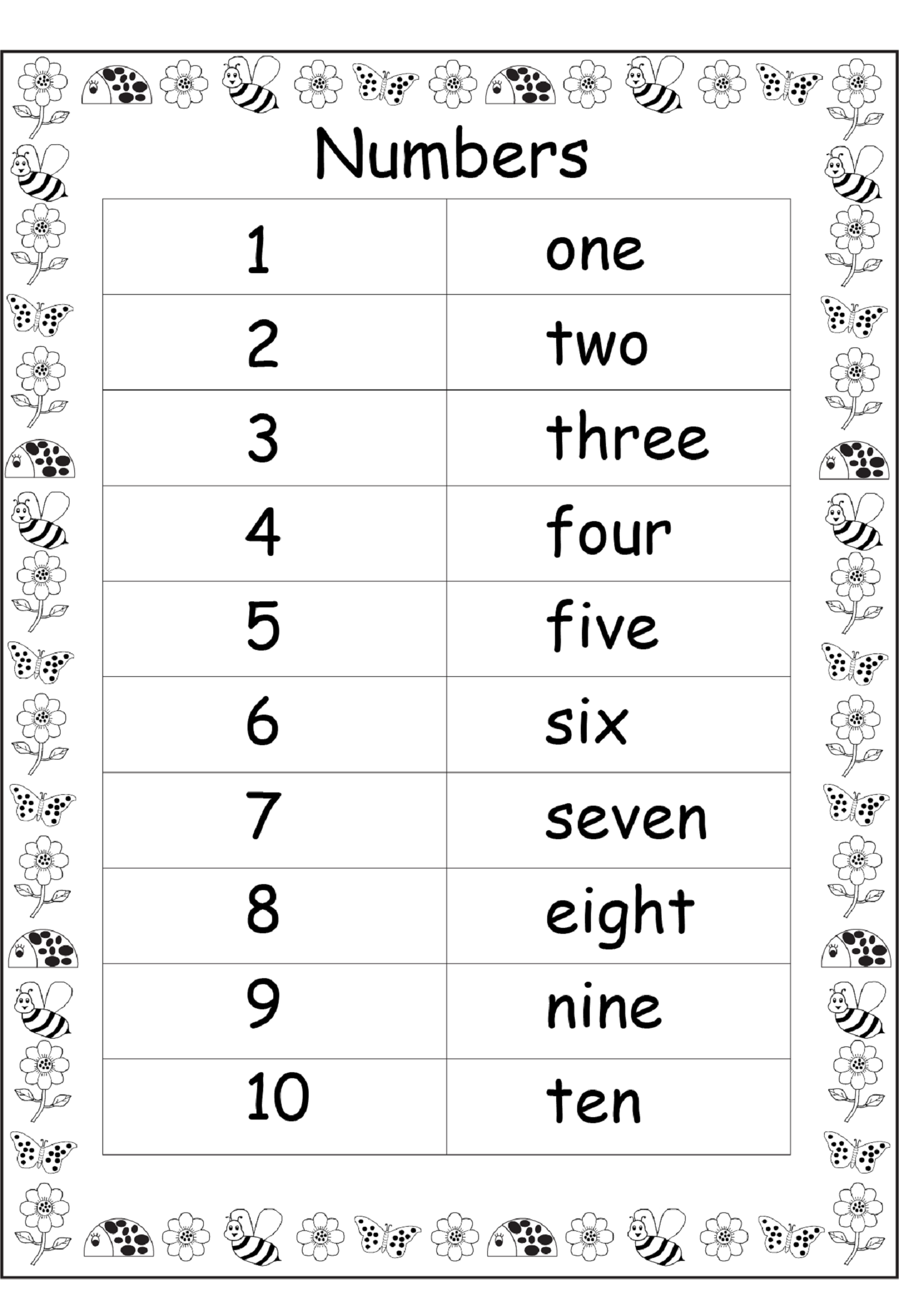 Traceable Number 1 10 For Numbering Lesson Dear Joya Kids Activity