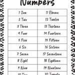 Words Spelled With Numbers And Letters Worksheets WorksheetsCity