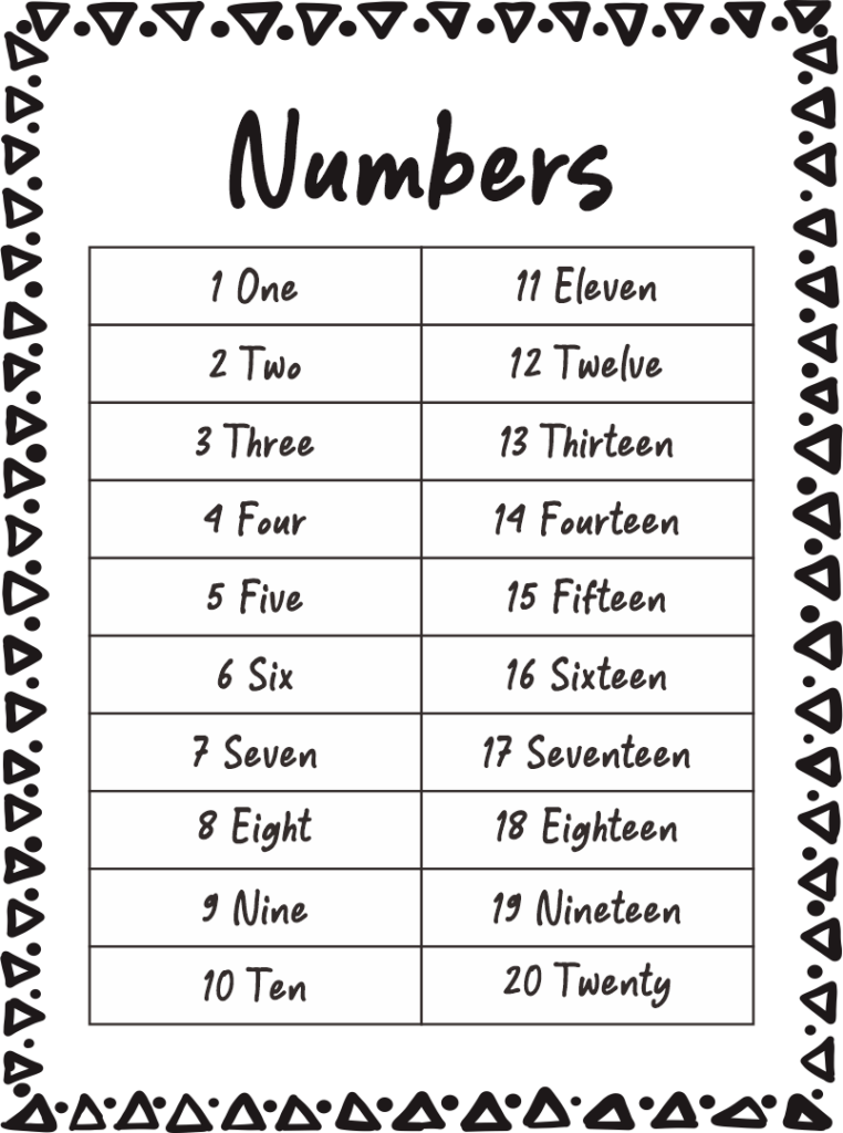 Words Spelled With Numbers And Letters Worksheets WorksheetsCity