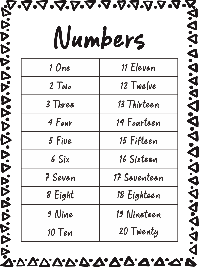 Words Spelled With Numbers And Letters Worksheets WorksheetsCity